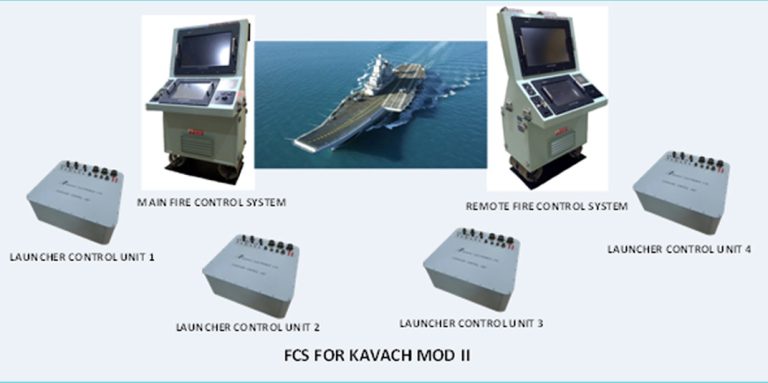 FCS FOR KAVACH MOD II - BEL