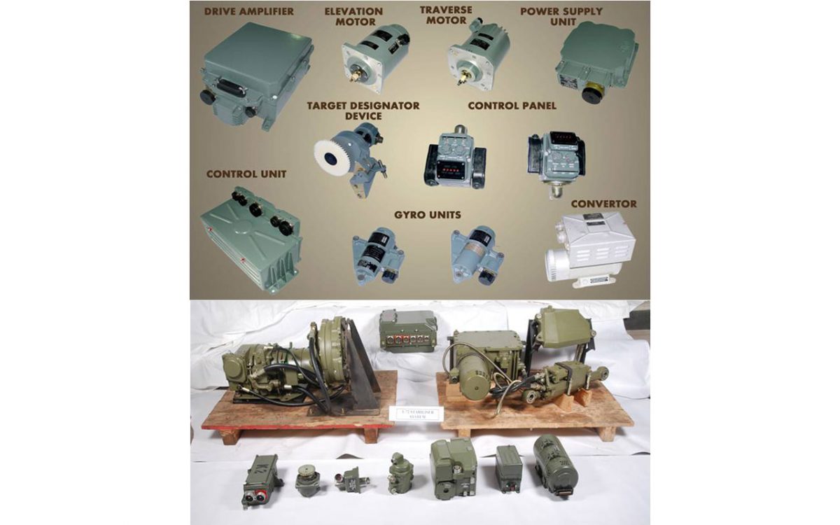 Stabiliser Systems - BMP II and T 90