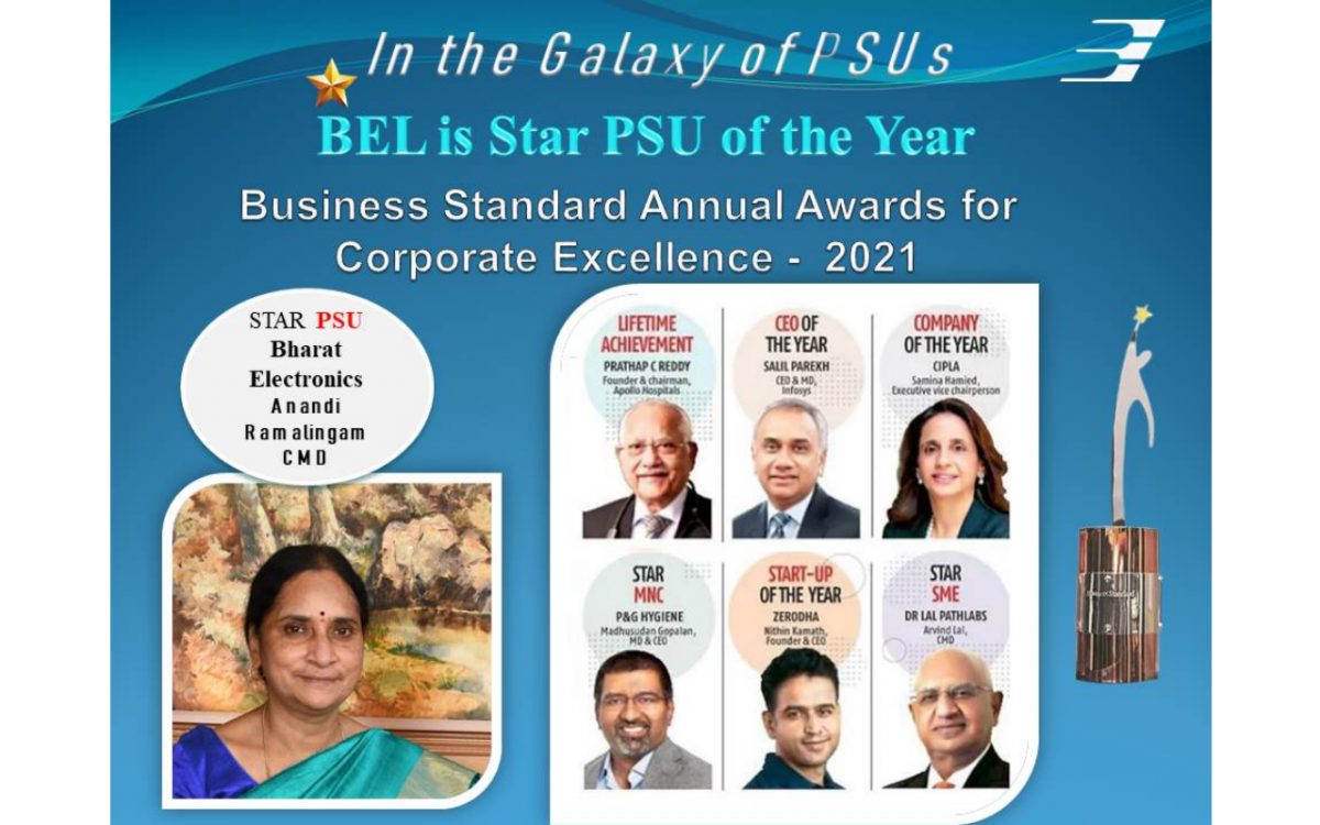 Business Standard Annual Awards for Corporate Excellence